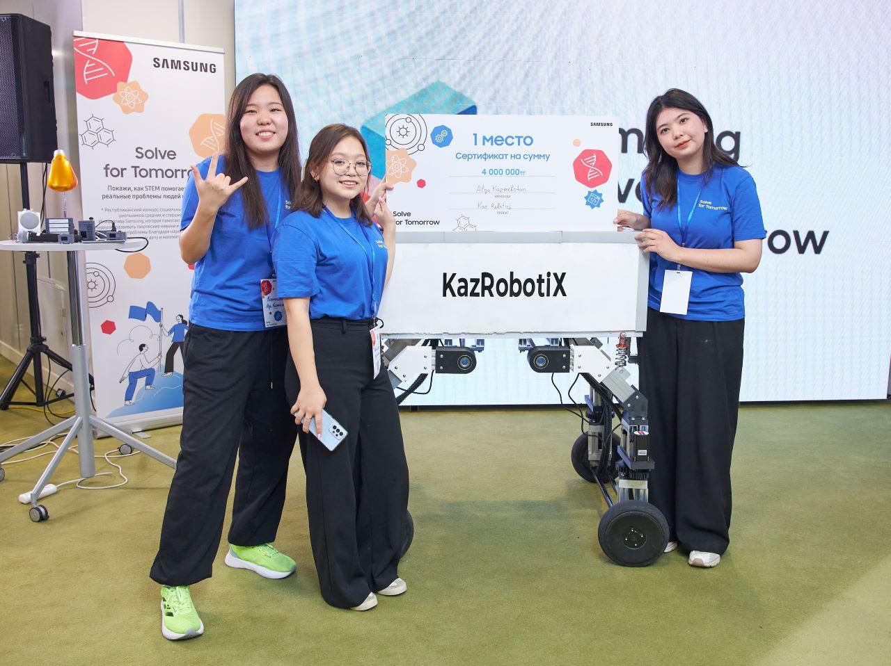 Результаты отбора заявок